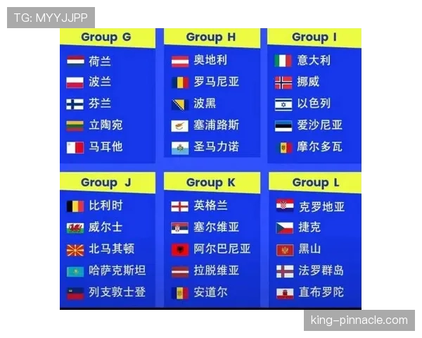 2026世界杯完整版分组规则详解